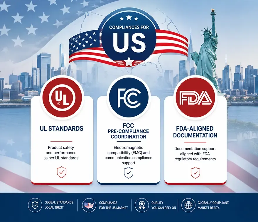 US and North American market compliance support
